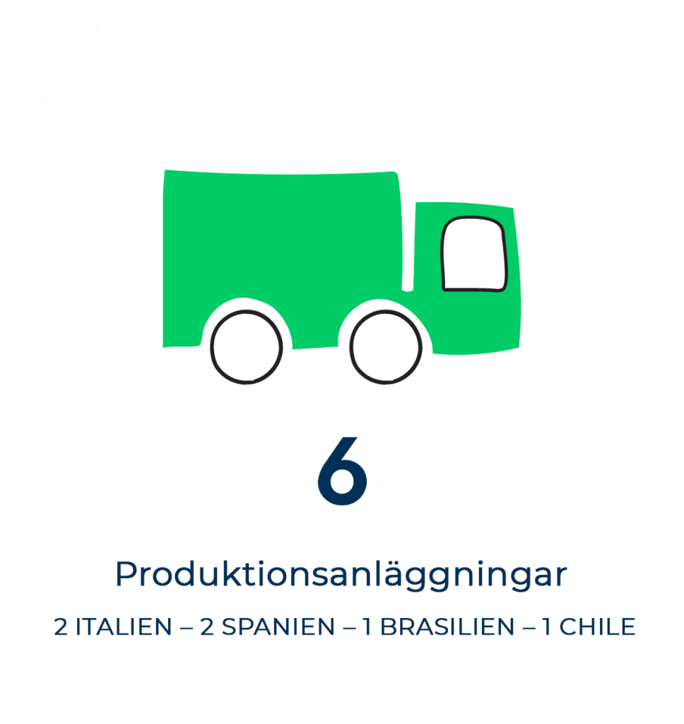Our-production-plants-Italfarmaco-SpA-1_se